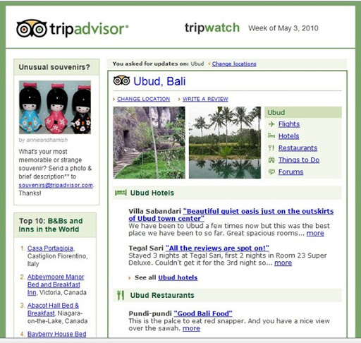 Ubud B&B 's In TripAdvisor newsletter